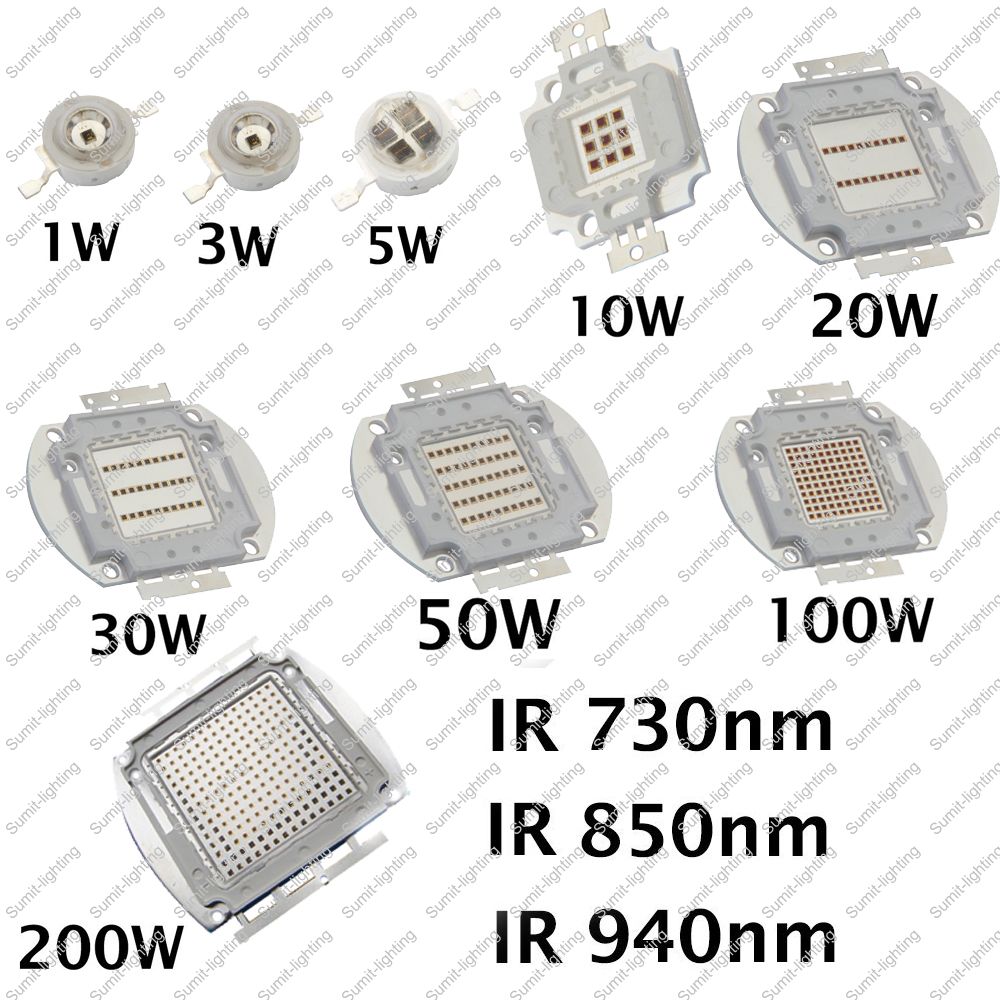 Outdoor Power Source - 1W 3W 5W 10W 20W 30W