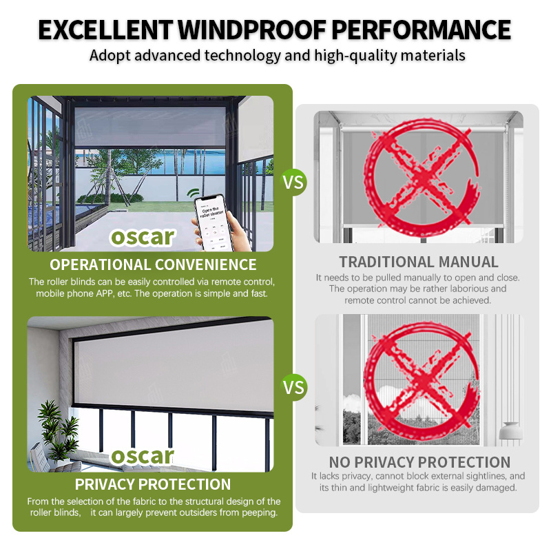 Outdoor Battery Powered Smart  - Outdoor Power Roller Shades review and price