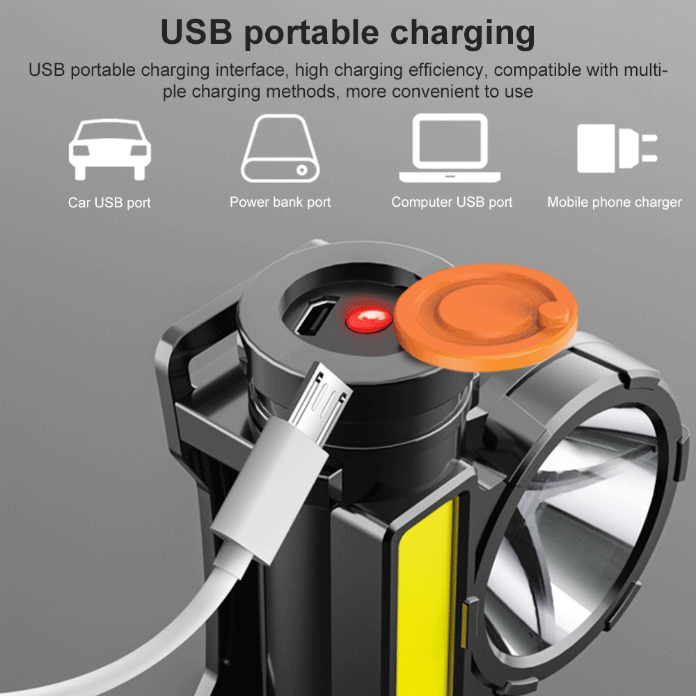 LED USB Rechargeable COB Headl - Outdoor Power Source review and price