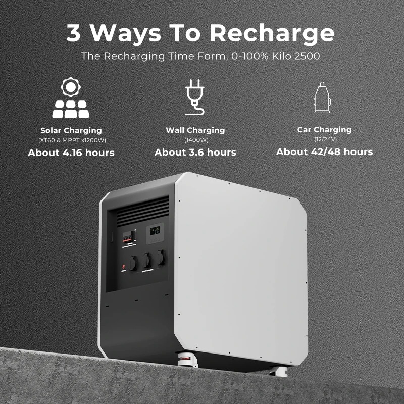 New Energy Storage LiFePO4 Bat - Outdoor Power Equipment review and price