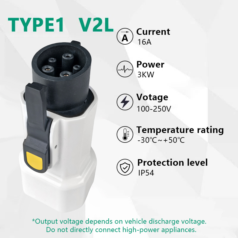 EVqiaoyi Type1 V2L Discharger  - Outdoor Power Adapter review and price