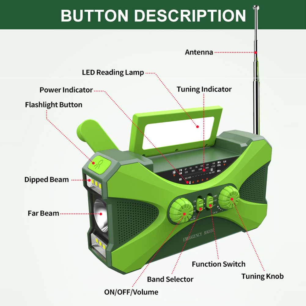 10000mAh Multifunctional Radio - Outdoor Power Kit review and price