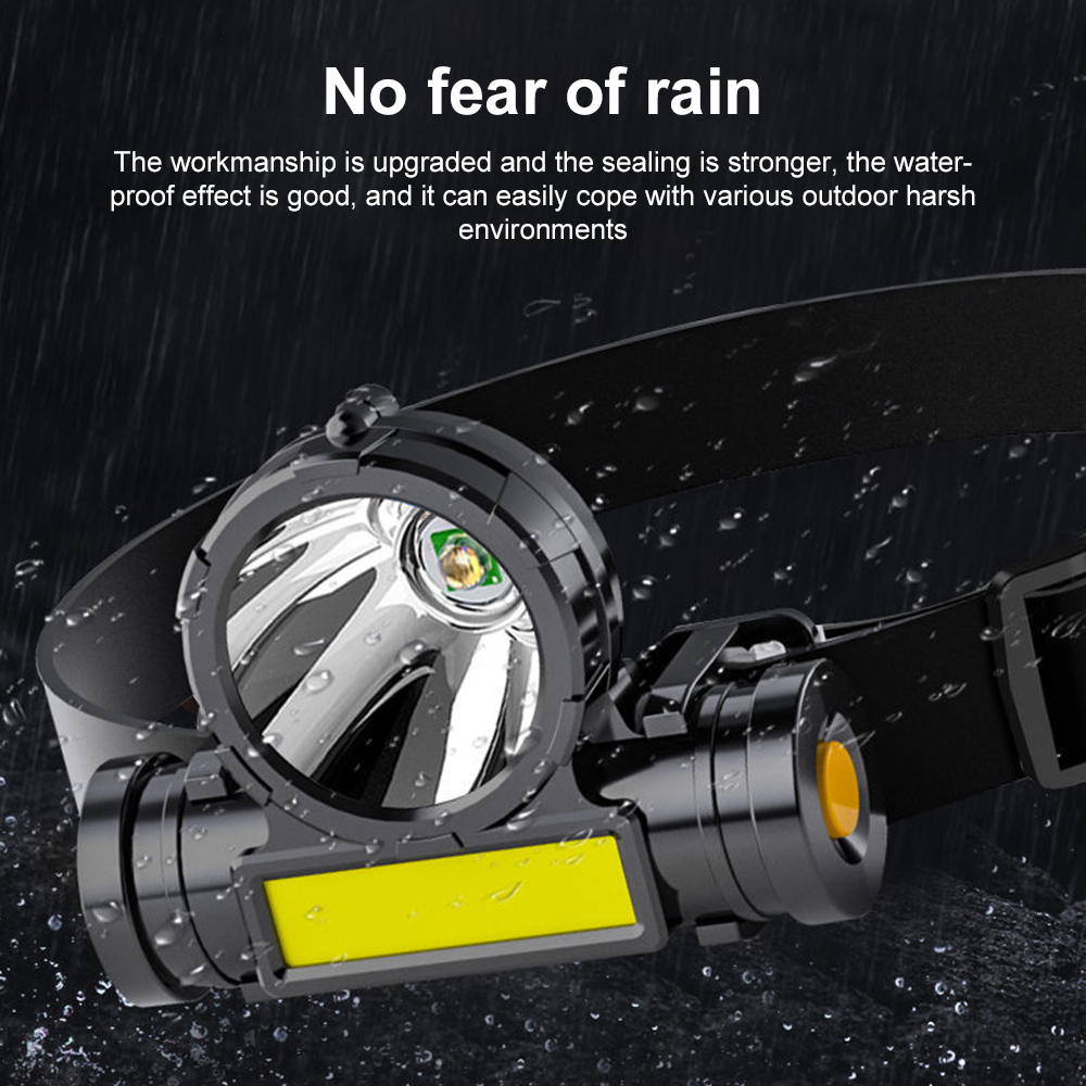 USB LED Rechargeable COB Headl - Outdoor Power Source review and price