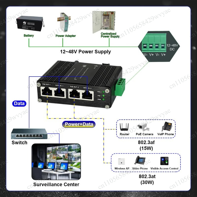 60W 2‑Port PoE Injector 10/100 - Outdoor Power Adapter review and price