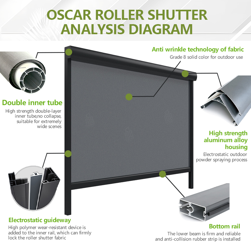 Outdoor Porch Enclosure Kit Be - Outdoor Power Roller Shades review and price