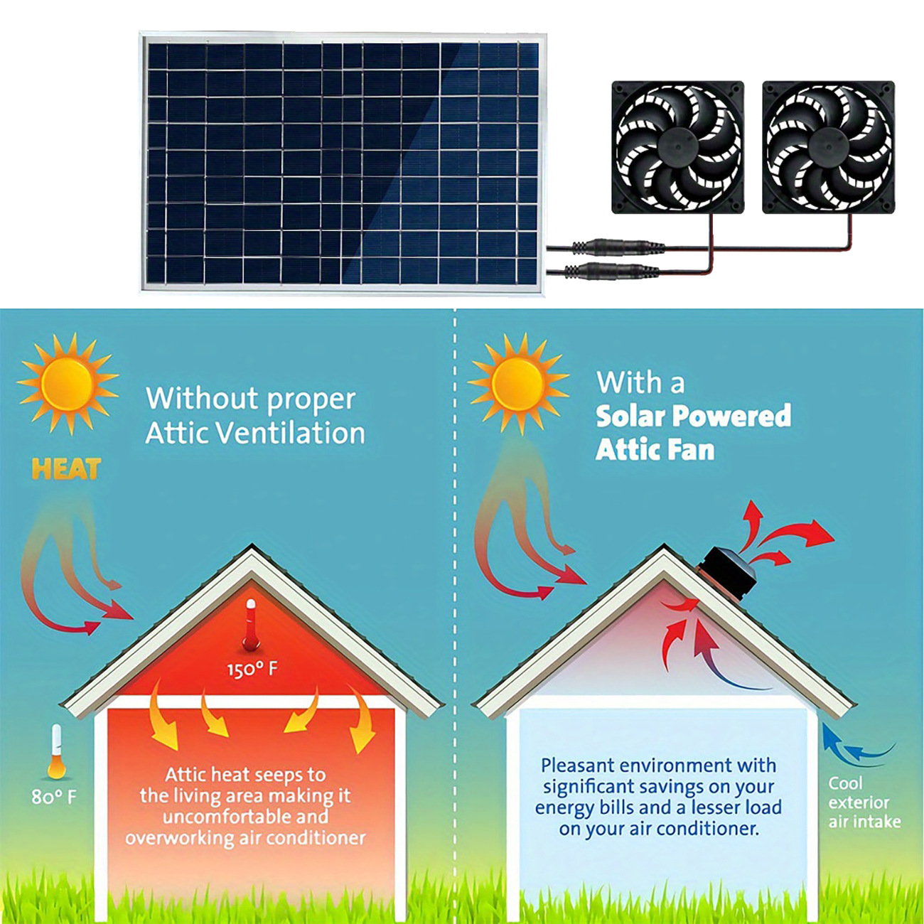 15W Solar Powered Dual Cooling - Outdoor Power Kit review and price