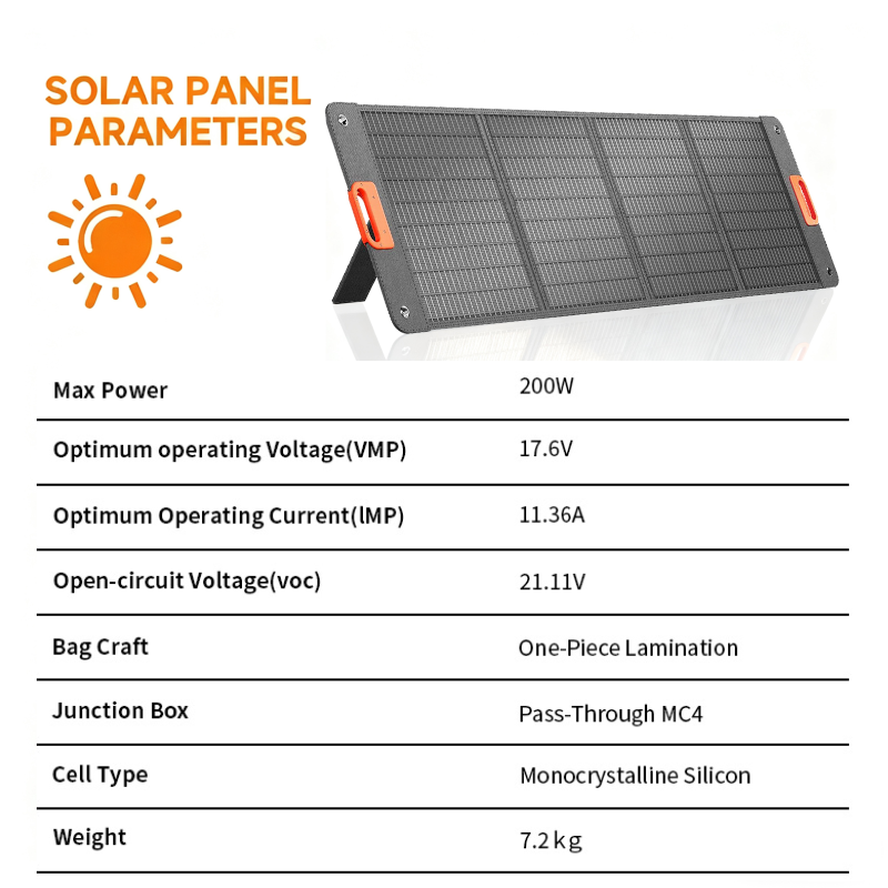 200W Foldable Solar Panel 400w - Outdoor Power Source review and price